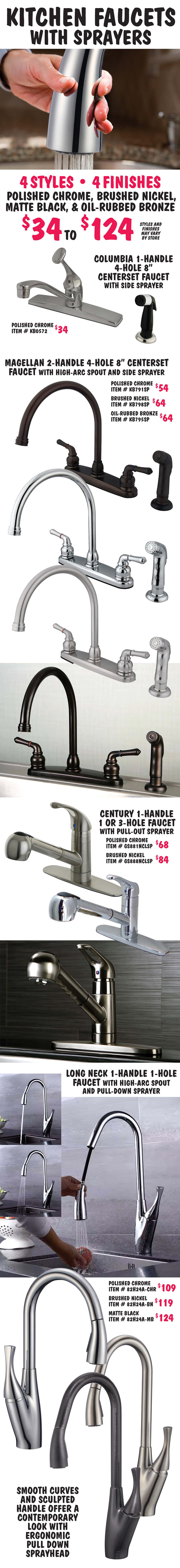 Kitchen Faucets with sprayers in 4 styles $34 to $124. 4 finishes - chrome, brushed nickel, matte black, and oil rubbed bronze. Styles and finishes may vary by store. Columbia 1 handle 4 hole 8 inch centerset faucet with side sprayer $34 in polished chrome only, item number KB0572. Magellan 2 handle 4 hole 8 inch centerset faucet with high arc spout and side sprayer, polished chrome $54 item number KB791SP, brushed nickel $64 item number KB798SP, and oil rubbed bronze $64 item number KB795SP. Century 1 handle 1 or 3 hole faucet with pull out sprayer, polished chrome $68 item number GS881NCLSP and brushed nickel $84 item number GS888NCLSP. Long neck 1 handle 1 hole faucet with high arc spout and pull down sprayer, polished chrome $109 item number 82H24A dash CHR, brushed nickel $119 item number 82H24A dash BN, and matte black $124 item number 82H24A dash MB, the smooth curves and sculpted handle offer a contemporary look with ergonomic pull down sprayhead.