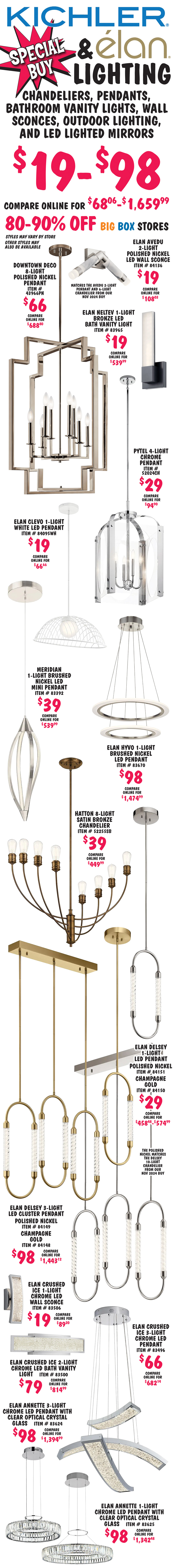 Special Buy Kichler and Elan Lighting, chandeliers, pendants, bathroom vanity lights, wall sconces, outdoor lighting, and LED lighted mirrors $19 to $98, compare online for $68.06 to $1,659.99. 80 to 90 percent off big box stores. Elan lighting doubles as modern art with its geometric shapes, curves, and distinctive finishes. Styles may vary by store, other styles may also be available. Downtown Deco 8-light Polished Nickel Pendant $66, compare at $688.80, item number 43966PN. Elan Avedu 2-light Polished Nickel LED Wall Sconce $19, compare at $108.03, item number 84136, matches the Avedu 2-light pendant and 6-light chandelier from our November 2024 buy. Elan Neltev 1-light Bronze LED Bath Vanity Light $19, compare at $539.99, item number 83965. Elan Clevo 1-light White LED Pendant $19, compare at $66.66, item number 84095WH. Pytel 4-light Chrome Taper Candle Pendant with acrylic shade $29, compare at $94.90, item number 52024CH. Meridian 1-light Brushed Nickel LED Mini Pendant $39, compare at $539.99, item number 83392. Elan Hyvo 1-light Brushed Nickel LED Pendant $98, compare at $1,474.99, item number 83670. Hatton 8-light Satin Bronze Chandelier $39, compare at $449.99, item number 52255SB. Elan Delsey 1-light LED Pendant $29, compare at $458.48 to $574.99 in Polished Nickel item number 84151 and Champagne Gold item number 84150. Elan Delsey 3-light LED Pendant $98, compare at $1,443.12 in Polished Nickel item number 84149 and Champagne Gold item number 84148. The polished nickel matches the Delsey 10-light chandelier from our November 2024 buy. Elan Crushed Ice 1-light Chrome LED Wall Sconce $19, compare at $89.20, item number 83506. Elan Crushed Ice 2-light Chrome LED Bath Vanity Light $79, compare at $814.99, item number 83500. Elan Crushed Ice 3-light Chrome LED Pendant $66, compare at $682.14, item number 86496. Elan Annette 3-light Chrome LED Pendant with Clear Optical Crystal Glass $98, compare at $1,394.99, item number 83624. Elan Annette 1-light Chrome LED Chandelier with Clear Optical Crystal Glass $98, compare at $1,342.48, item number 83625.