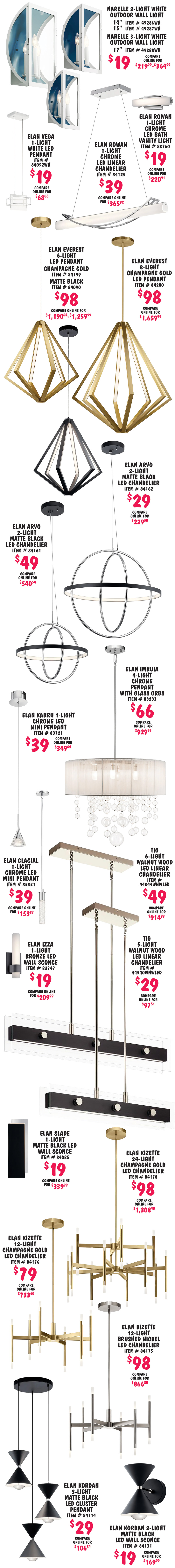 Narelle White Outdoor Wall lights $19, compare at $219.99 to $364.99, 2-light 14 inches item number 49286WH, 2-light 15 inches item number 49287WH, and 3-light 17 inches item number 49288WH. Elan Vega 1-light White LED Pendant $19, compare at $68.06, item number 84052WH. Elan Rowan 1-light Chrome LED Linear Chandelier $39, compare at $365.92, item number 84125. Elan Rowan 1-light Chrome LED Bath Vanity $19, compare at $$220.91, item number 83760. Elan Everest 6-light LED Pendant $98, compare at $1,190.64 to $1,259.99 in Champagne Gold item number 84199 and Matte Black item number 84090. Elan Everest 8-light Champagne Gold LED Pendant $98, compare at $1,659.99, item number 84200. Elan Arvo 2-light Matte Black LED Chandelier $49, compare at $540.54, item number 84161. Elan Arvo 2-light Matte Black LED Chandelier $29, compare at $229.50, item number 84162. Elan Kabru 1-light Chrome LED Mini Pendant $39, compare at $349.64, item number 83721. Elan Imbuia 4-light Chrome Pendant $66, compare at 929.99, item number 83233. Elan Glacial 1-light Chrome LED Pendant $39, compare at $153.87, item number 83831. Elan Izza 1-light Bronze LED Wall Sconce $19, compare at $209.99, item number 83747. Tig 6-light Walnut Wood LED Linear Chandelier $49, compare at $914.99, item number 44344WNWLED. Tig 5-light Walnut Wood LED Linear Chandelier $29, compare at $97.51, item number 44340WNWLED. Elan Slade 1-light Matte Black LED Wall Sconce $19, compare at $339.99, item number 84085. Elan Kizette 24-light Champagne Gold LED Chandelier $98, compare at $1,308.40, item number 84178. Elan Kizette 12-light Champagne Gold LED Chandelier $79, compare at $733.60, item number 84176. Elan Kizette 12-light Brushed Nickel LED Chandelier $98, compare at $866.80, item number 84175. Elan Kordan 3-light Matte Black LED Cluster Pendant $29, compare at $106.84, item number 84114. Elan Kordan 2-light Matte Black LED Wall Sconce $19, compare at $169.99, item number 84131.